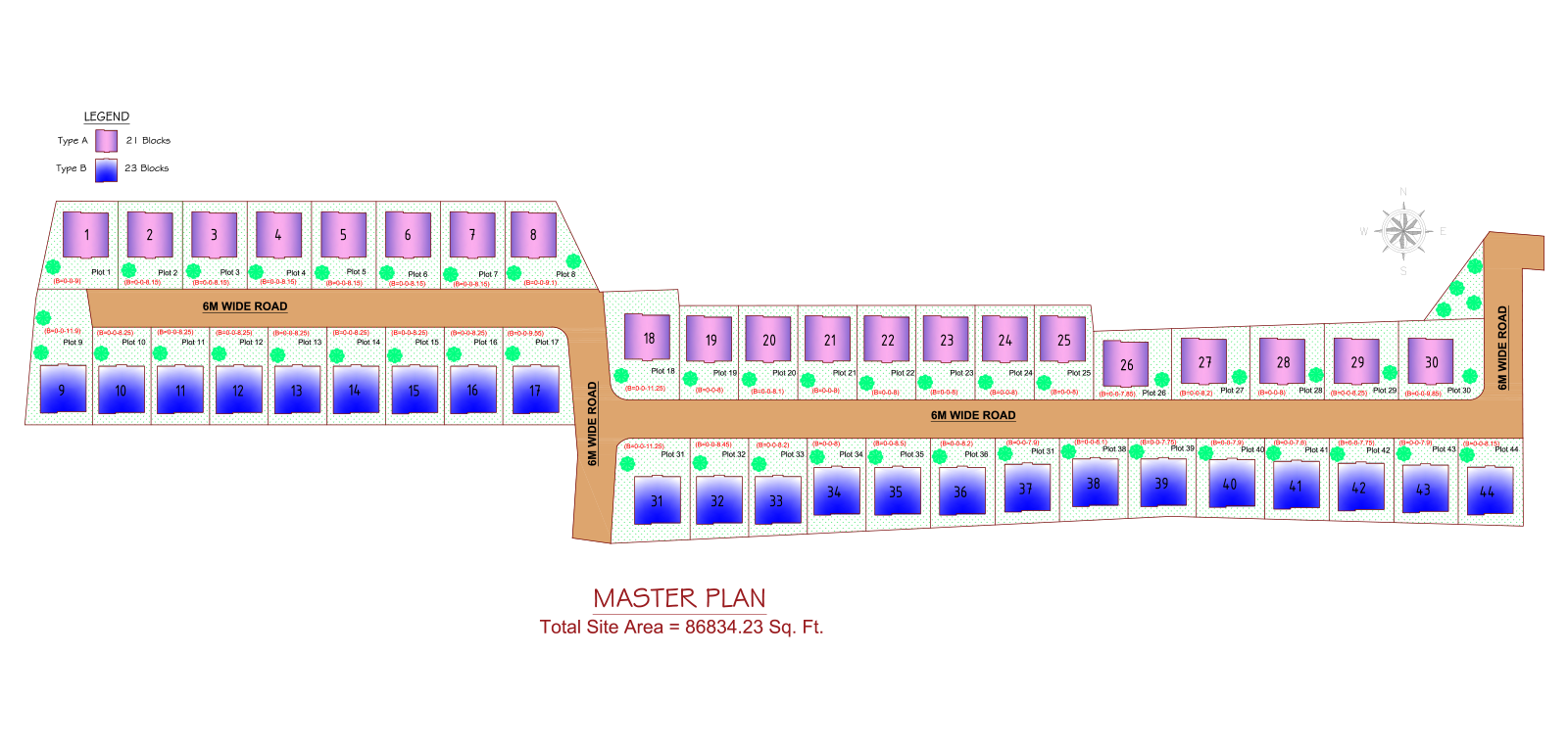 Masterplan